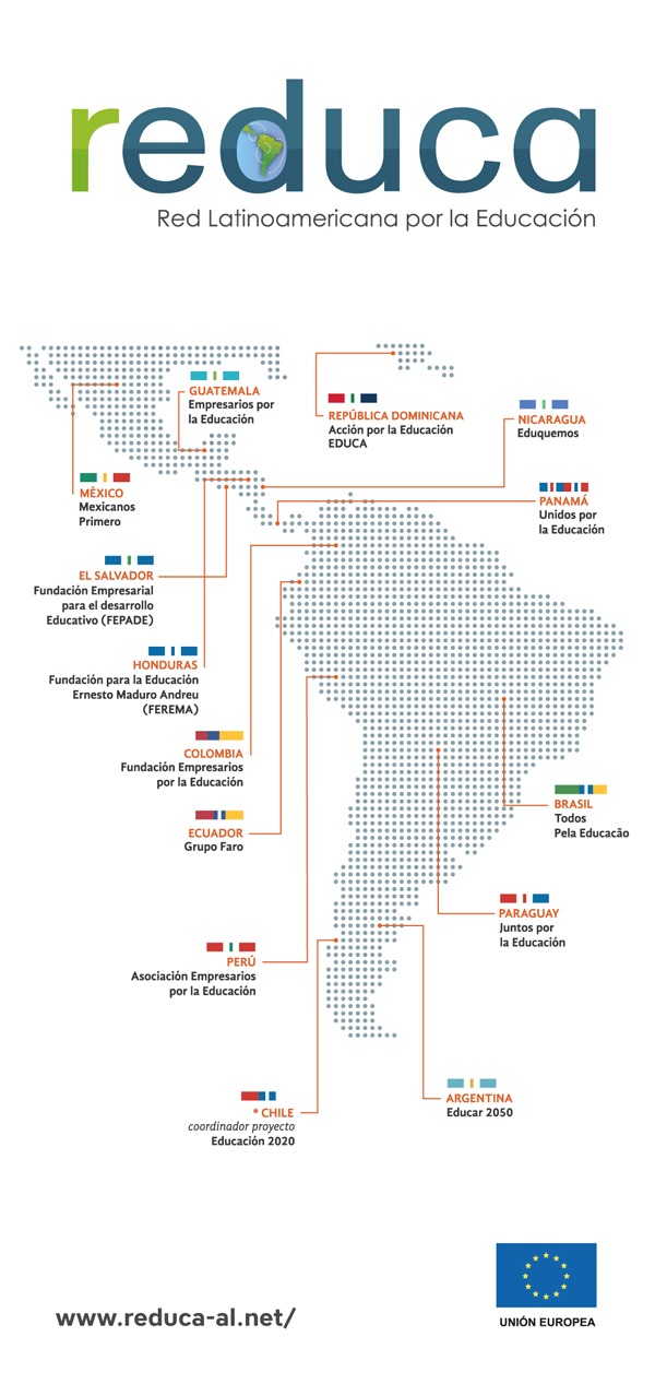 Mapa Reduca